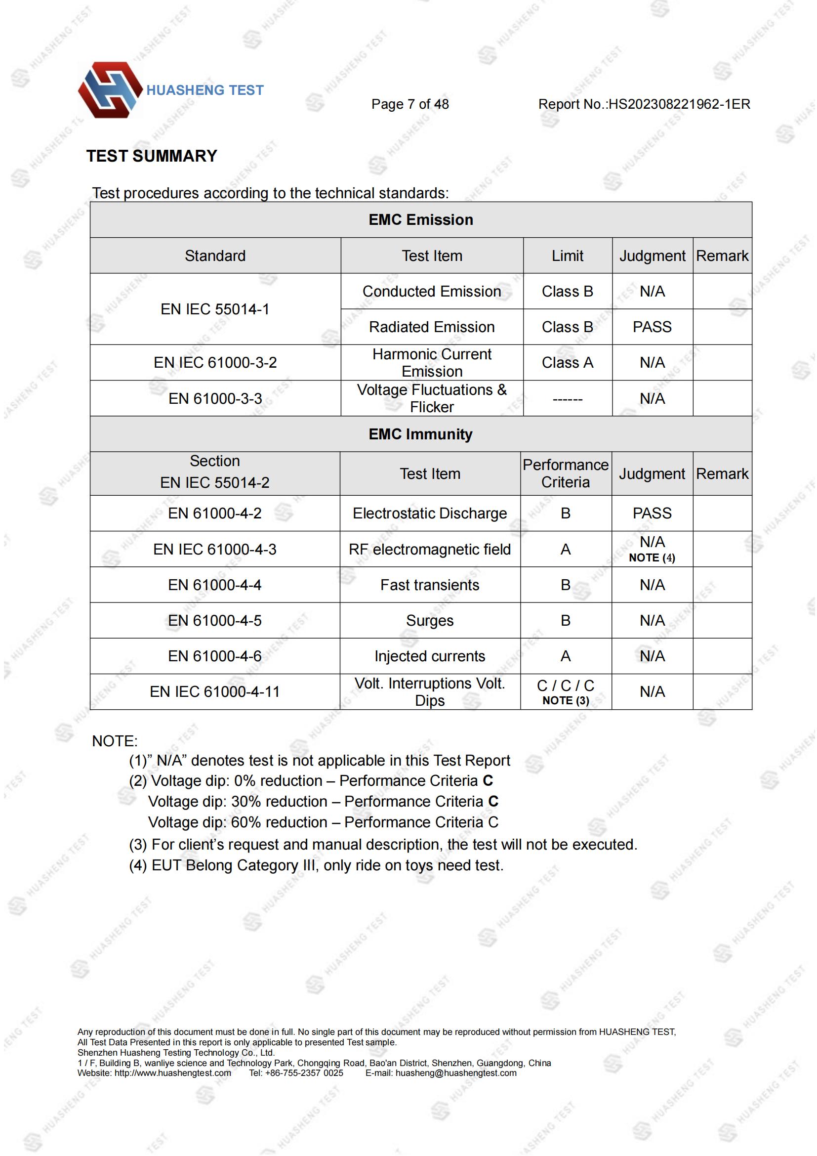 CE-EMC报告-Photovoltaic sunflower-HS202308221962-1ER_06.jpg