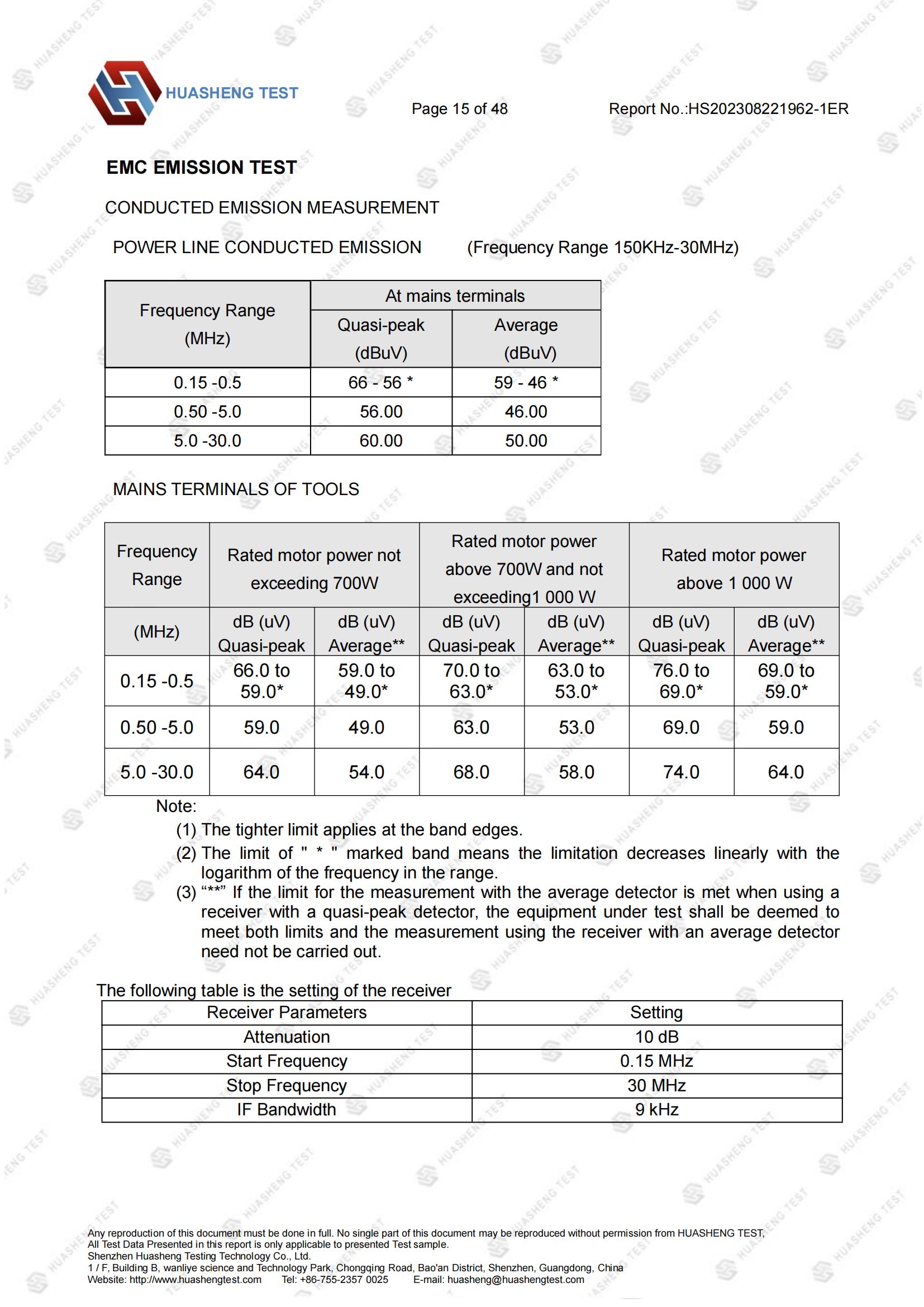 CE-EMC报告-Photovoltaic sunflower-HS202308221962-1ER_14.jpg