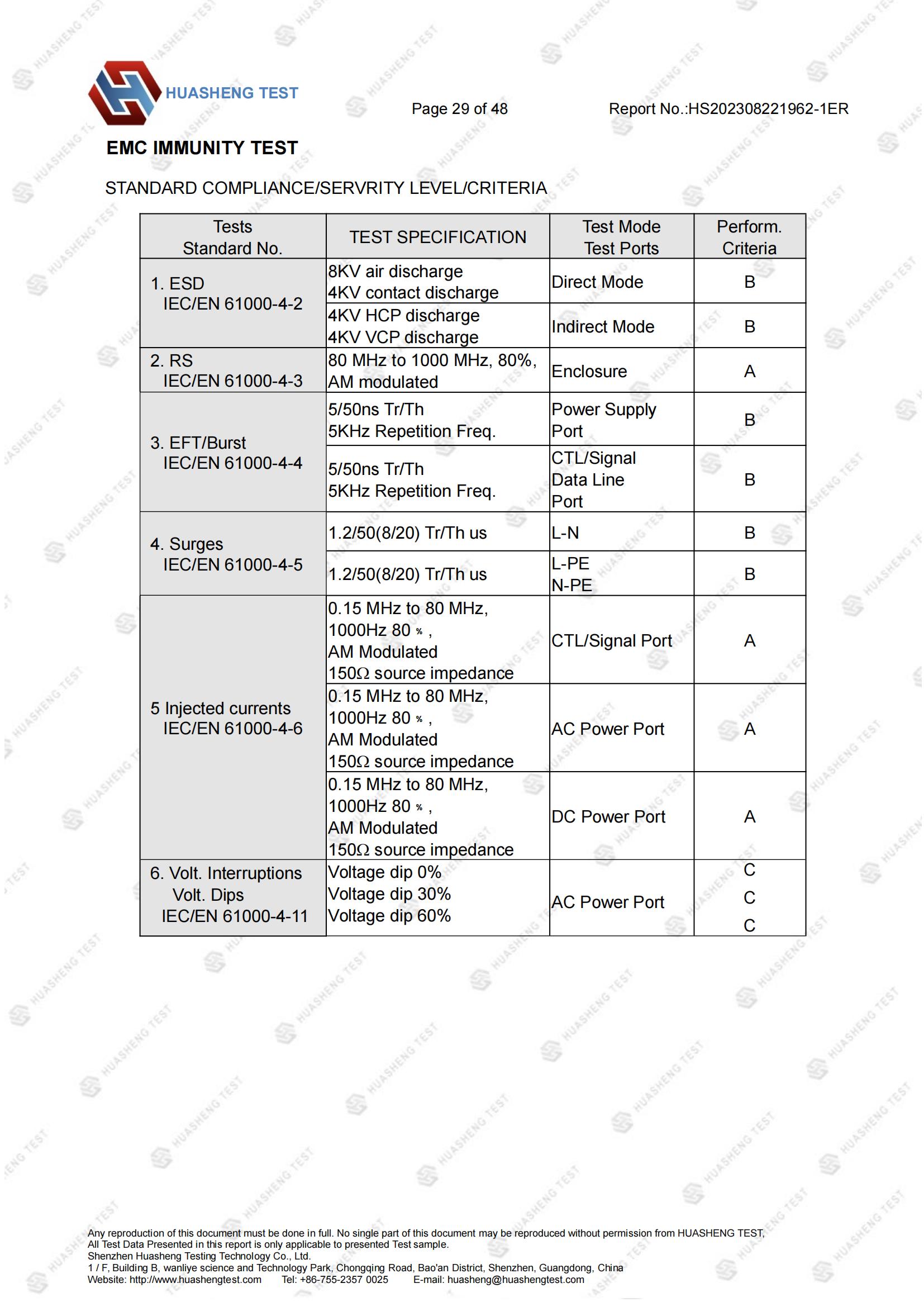 CE-EMC报告-Photovoltaic sunflower-HS202308221962-1ER_28.jpg