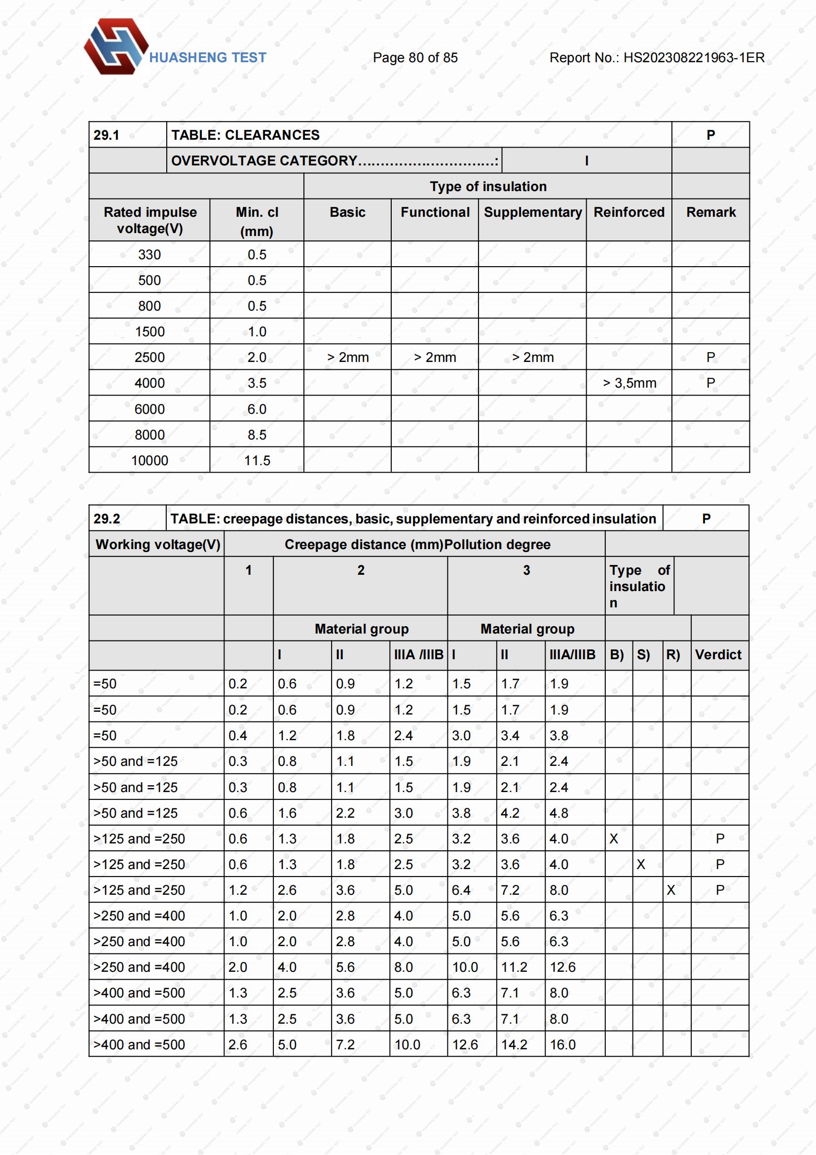 CE-LVD报告-Photovoltaic sunflower-HS202308221963-1ER_79.jpg