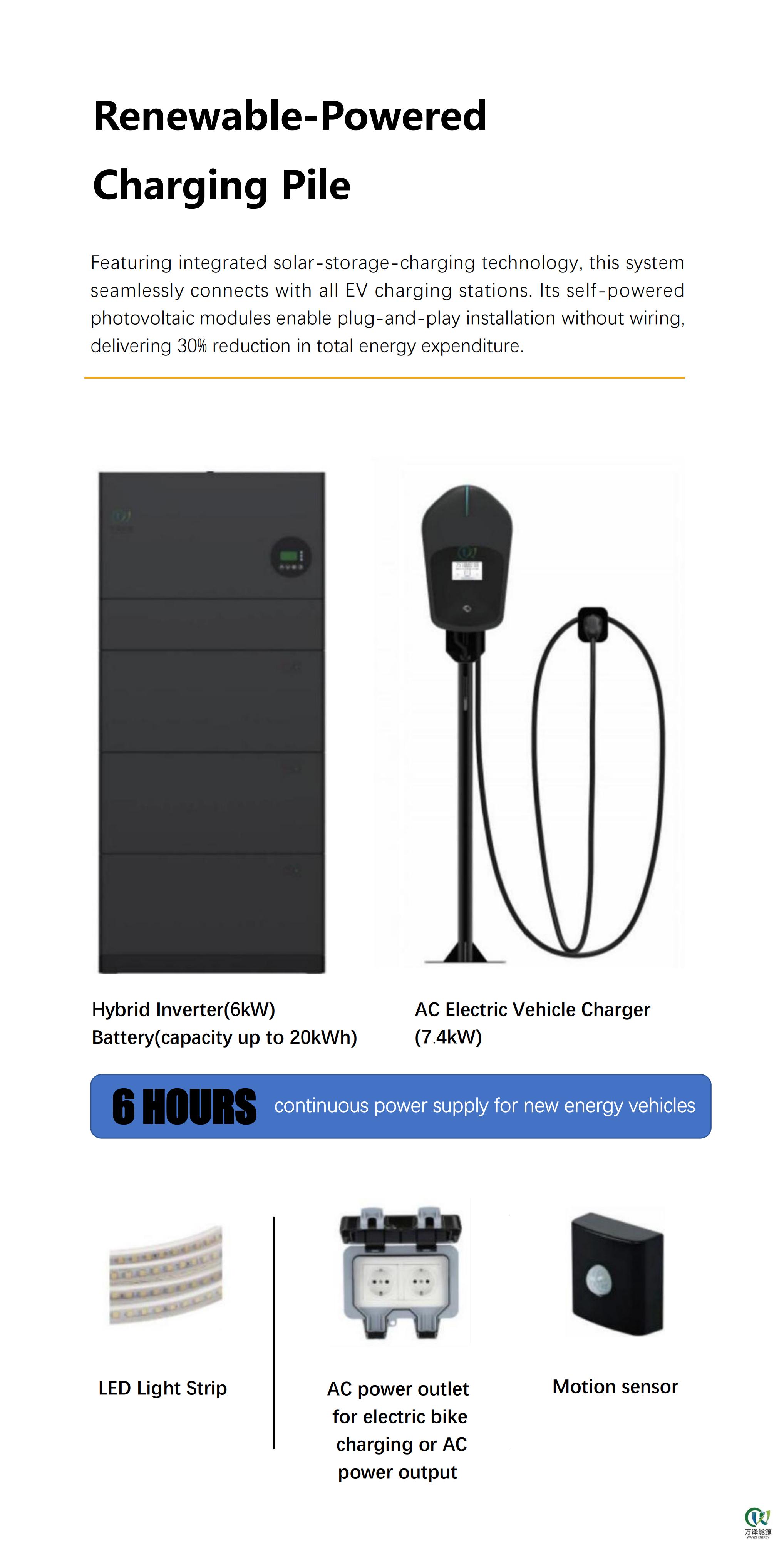 Photovoltaic Carport catalog_02.jpg