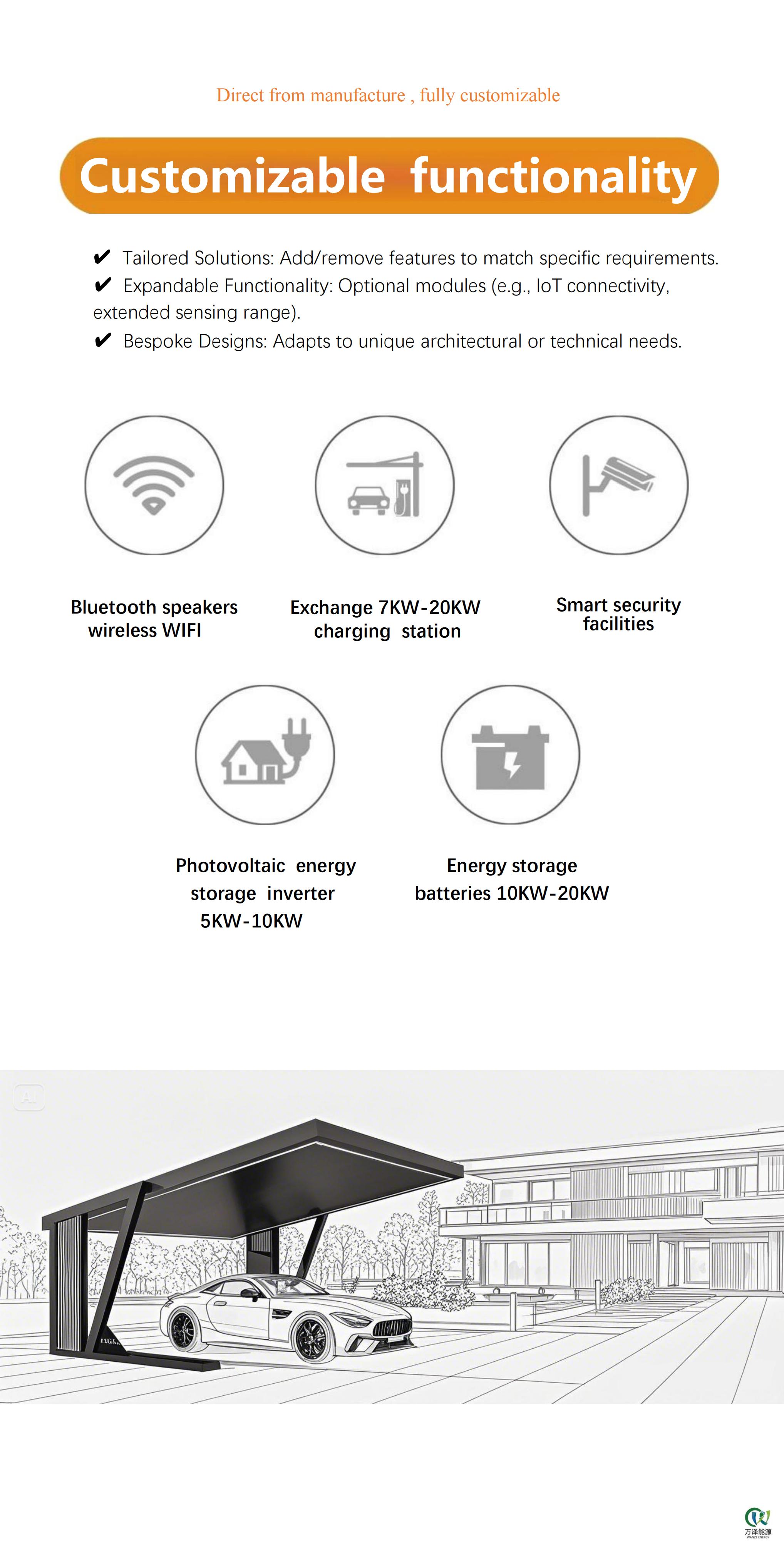 Photovoltaic Carport catalog_06.jpg