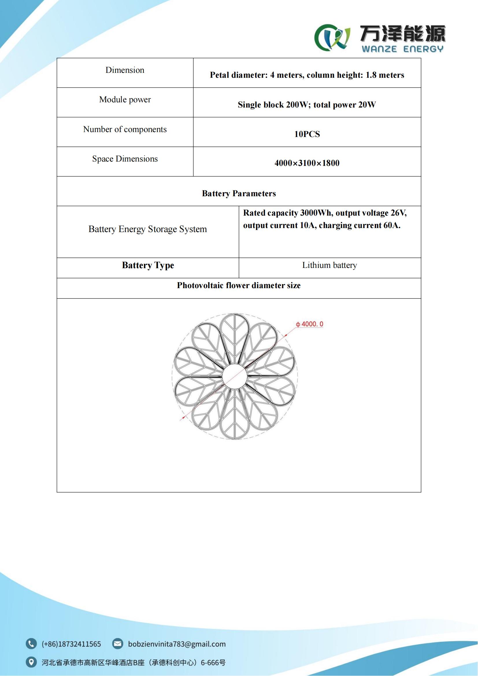 Photovoltaic sunflower technical parameter table_03.jpg