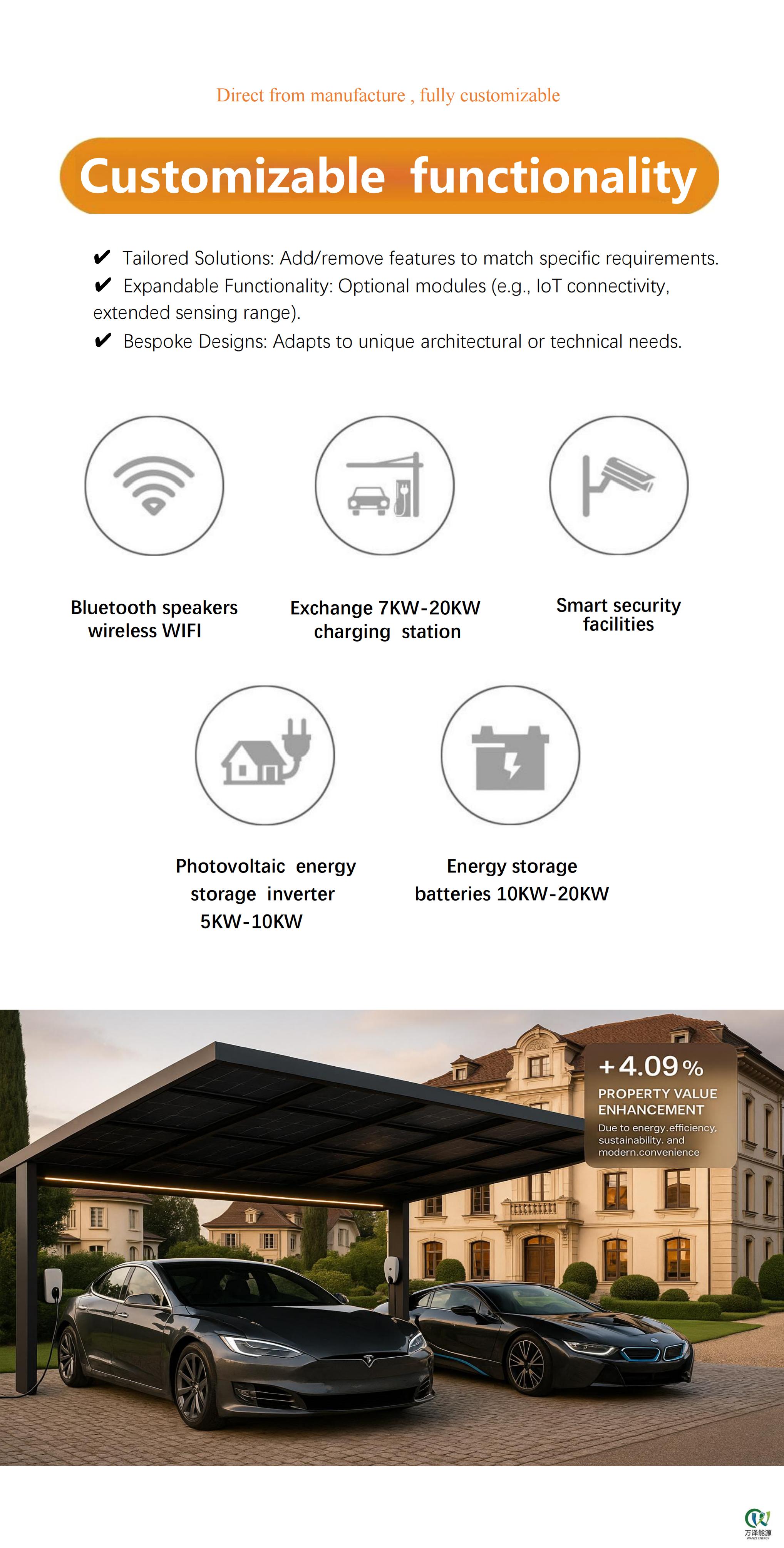 Photovoltaic Carport catalog-2025_07.jpg